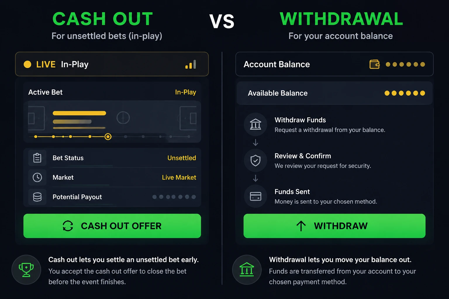 Cash Out